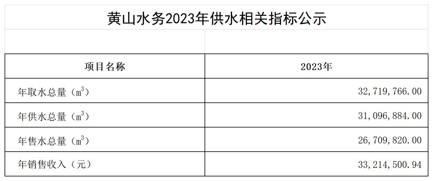 公示2022-2024_Sheet2.jpg